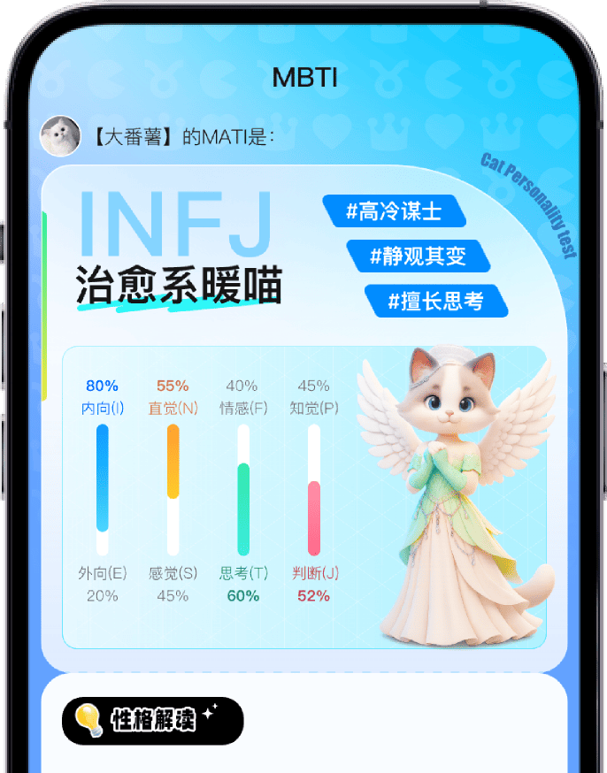 宠智灵app宠物MBTI测试